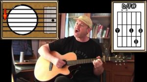 Pompeii - Bastille - Acoustic Guitar Lesson (easy)