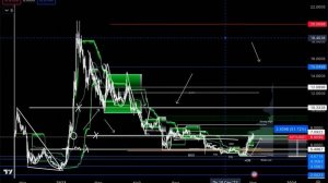 APTOS — ЛЕГЕНДАРНОЕ ОБНОВЛЕНИЕ | ПРИОРИТЕТ ИКСОВ СОХРАНИЛСЯ? ? | РЕШИМОСТЬ МАНИПУЛЯТОРА | ЧАСТЬ 4