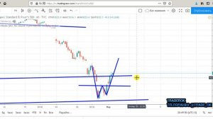 IMOEX,S&P,BRENT.TRADEROK