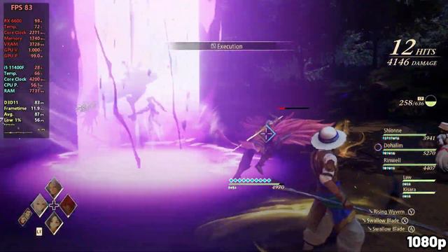 Tales of Arise - 1080p, 1440p -  RX 6600 + i5 11400F