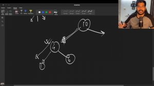 GFG POTD AVL Tree Deletion | GeeksForGeeks Problem of the Day | 31 August POTD