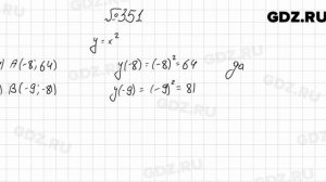 № 351 - Алгебра 8 класс Мерзляк