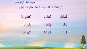 Understand Quran| Level 3 Urdu| Lesson1 B | Grammar | Al Furqan Circle
