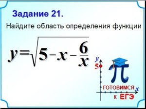 ОГЭ-20. Область определения функции