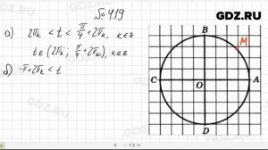 № 4.19- Алгебра 10-11 класс Мордкович