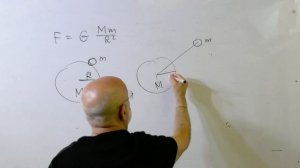 Как решать задачи по теме :Закон всемирного тяготения .Часть 1