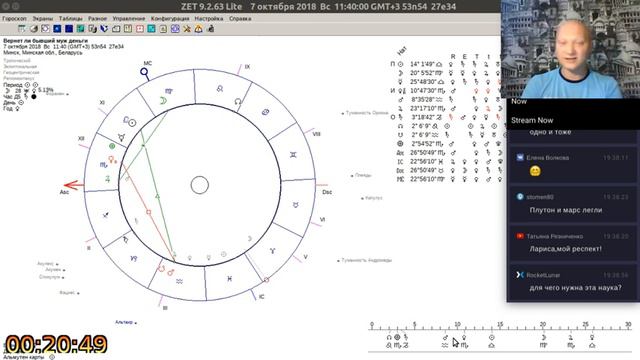 Хорарная астрология. Разбор карт смотреть онлайн