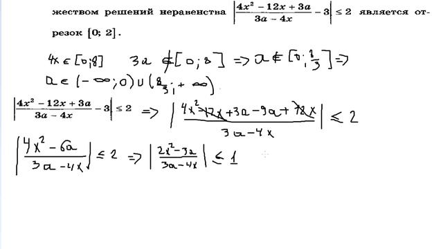 дробное неравенство с модулем