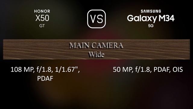Honor X50 GT vs. Samsung Galaxy M34 5G: A Comparison of Specifications смотреть онлайн