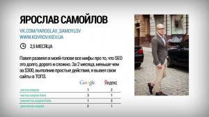 SEO для бизнеса. Павел Шульга (Академия SEO)