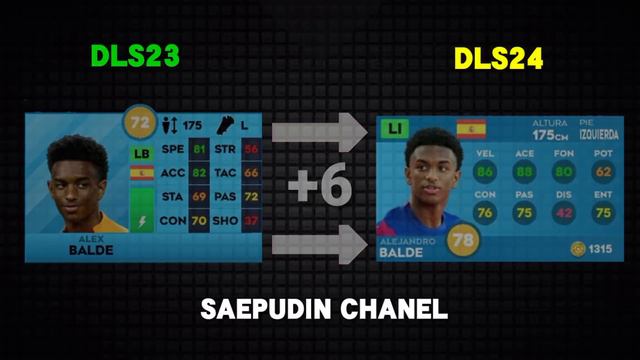 DLS24 NEW PLAYER RATING UPDATE, OFFICIAL DREAM LEAGUE SOCCER 2024, PART3