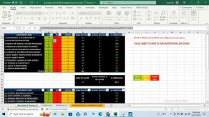 Excel: Compliance Audit | Formulas | Pivot Tables | Referencing