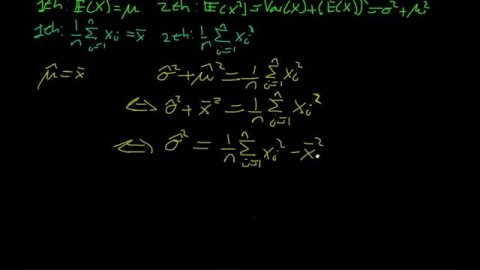 Method of Moments Estimator Normal Distribution