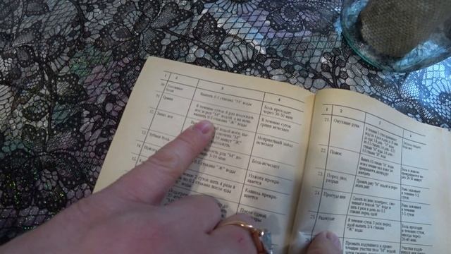 Живая и мертвая вода. От чего лечит и как её приготовить?