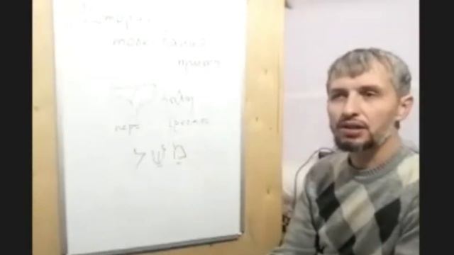 Притчи в Библии. Тема 1: История толкования притч.