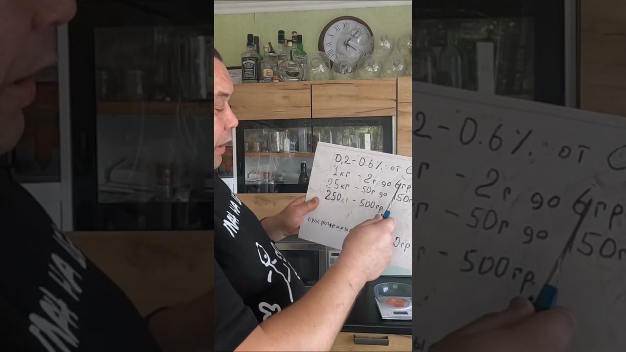 Дозировка дрожжей Кодзи