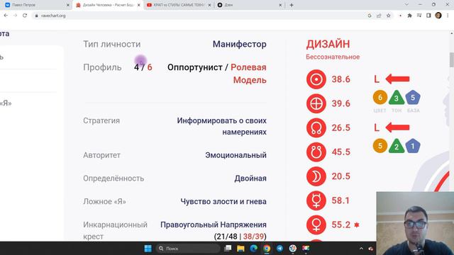 4 линия. Оппортунист. Как зарабатывать 4 линии. Дизайн Человека