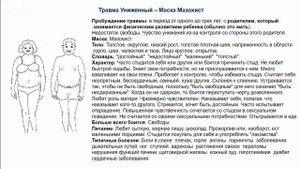 5 травм, которые мешают быть самим собой Лиз Бурбо