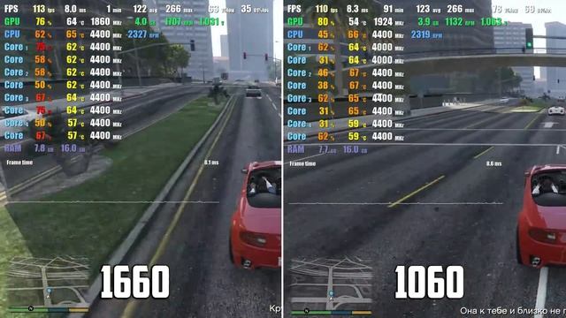 Самая дешевая 1660! Тест в играх 1660 vs 1060. INNO3D GeForce GTX 1660 Twin X2