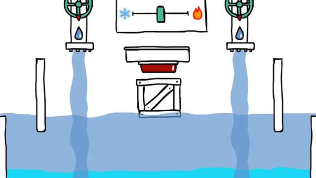 ЧТО НАМ ТЕПЕРЬ ДЕЛАТЬ? - Прохождение игры смотреть онлайн