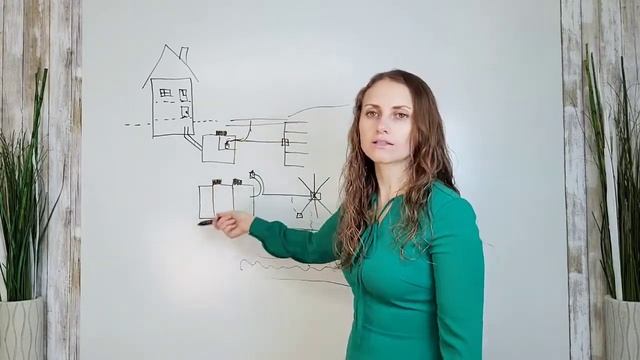 Септик вместо центральной канализации. Что это? Как с ним жить? И стоит ли покупать дом с септиком?