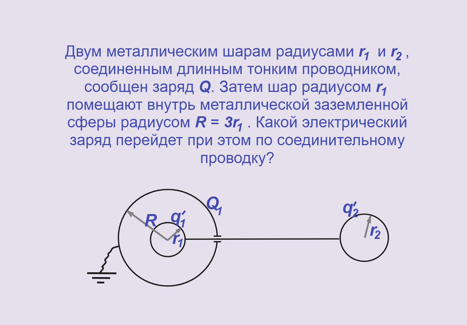 Физика, Электричество, Потенциал электрического поля, Задача 4, Олимпиады, ЕГЭ