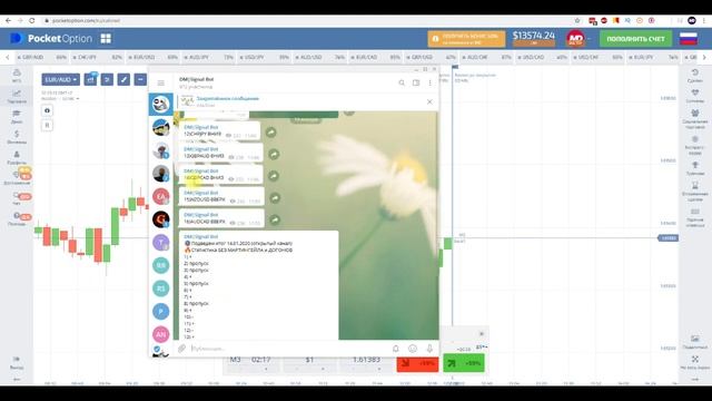 Лучшие сигналы для бинарных опционов. Проходимость 80%. Бесплатно!