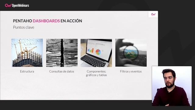 DASHBOARDS PERSONALIZADOS EN PENTAHO CE смотреть онлайн