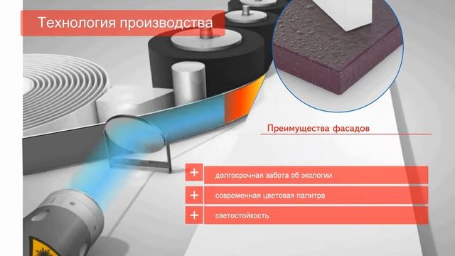 Мебельные фасады с лазерной кромкооблицовкой от производителя СП Софтформ