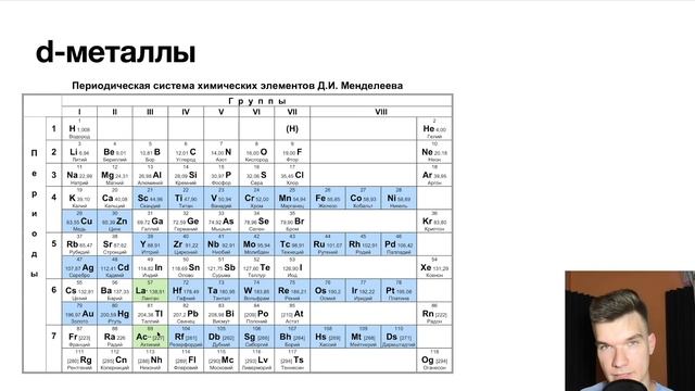 2.1. Как устроена таблица Менделеева для ЕГЭ | Важные группы элементов | Георгий Мишуровский смотреть онлайн