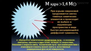 Сделал Рекламу Для Астрономического Канала "АСТРОНОМИЯ ЭТО ПРОСТО"