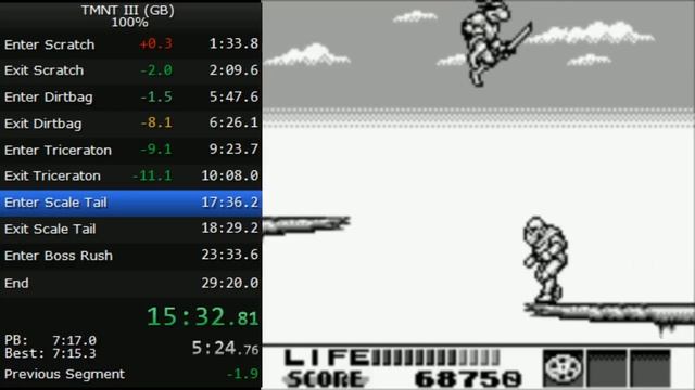 Teenage Mutant Ninja Turtles III: Radical Rescue (GB) 100% "World Record" in 28:55 смотреть онлайн