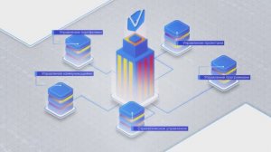 Cистема управления проектами ПМ Форсайт