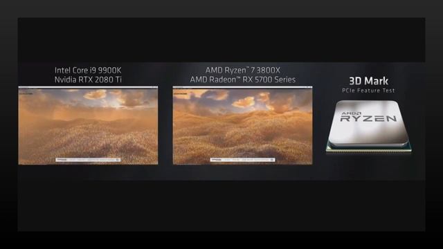PCI Express 3.0 vs PCI Express 4.0 Benchmark- 3D Mark PCIe Feature Test