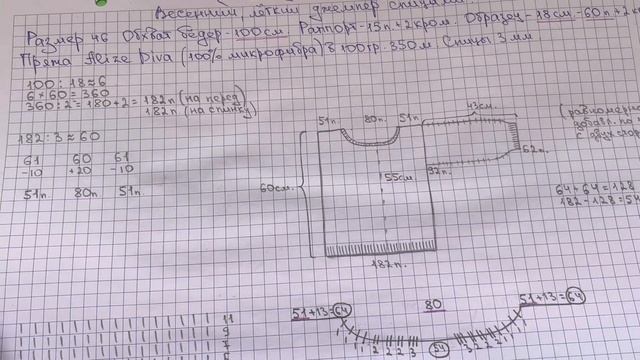 ЛЕГКО!!!?% Весенний джемпер спицами. Мастер класс. смотреть онлайн