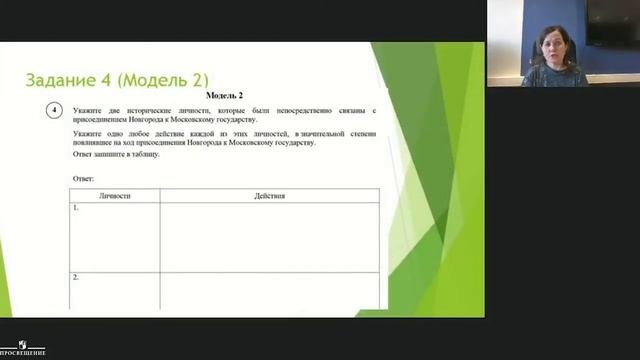 Система оценивания заданий ВПР по истории в 2022г.