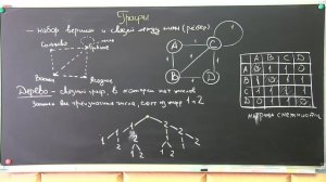 ОГЭ по информатике. Задание № 4 и 9. Графы