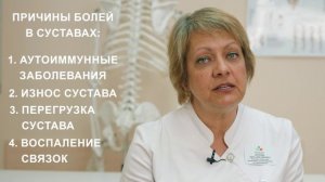Воспаление и боль в суставах