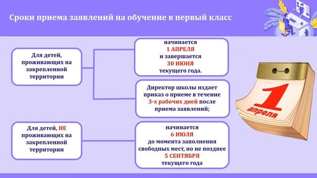 #АКТУАЛЬНАЯИНФОРМАЦИЯ "Правила приёма детей в школу"