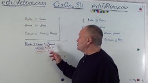 ЕГЭ 2015 База 18.2 : Известно, что Витя выше Коли, Маша выше Ани, а Саша ниже и Коли, и Маши #18