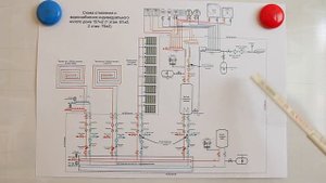 Cхема системы отопления частного дома  Правила и ошибки проектирования