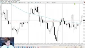 Торговая стратегия «КобРа» от Евгения Богураева.