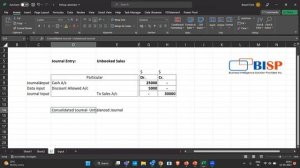 Oracle FCCs Unbalance Journals | Oracle FCCs Journal Posting | Oracle Financial Consolidation | BIS