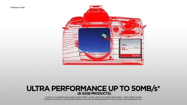 Карты памяти SanDisk Ultra CompactFlash смотреть онлайн