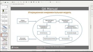 Основы тестирования. Урок 3. Life cycle