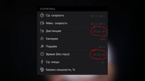 Что будет если не есть неделю? Как меняется тело?