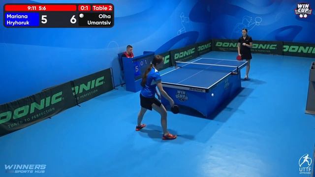 13:15 Mariana Hryhoruk - Olha Umantsiv West 2 WIN CUP 03.03.2024 | TABLE TENNIS WINCUP смотреть онлайн