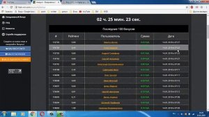 Сервис мгновенных лотерей Fast Win