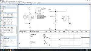 Аналоговые датчики в пропорциональной гидравлике (FluidSIM).