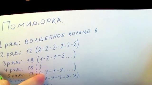Как плести по схемам лумигуруми от Mocking Mouse
